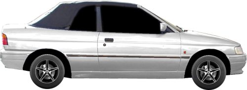 ALL Cabrio (1990-1995)