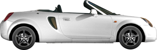 ZZW3 Cabrio (1999-2007)