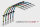 Steel braided brake lines for Opel Vectra A