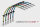 Stahlflex Bremsleitungen für Audi 80 (8C5,B4) 2.6 quattro 150PS Avant (1992-1995) mit BREMSANLAGENUMBAU