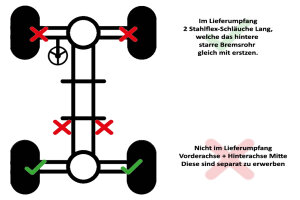 Stahlflex Bremsleitungen für Skoda Octavia 1 [1U2]...