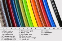 F&uuml;r VW Passat 16V/VR6 [35I,3A2 Stufenheck] Stahlflex-Bremsenumbau (z.B auf TT RS / Porsche)